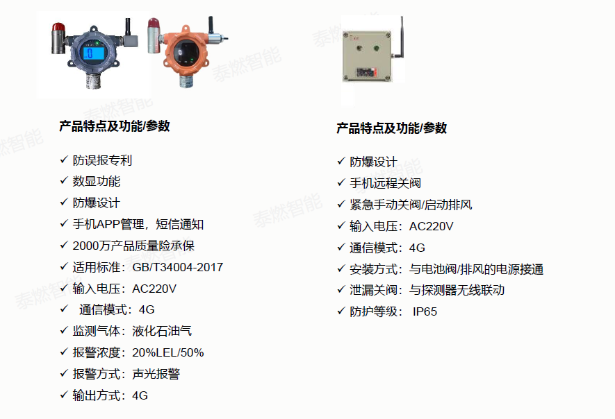 商用天然氣報警器廠家排名圖